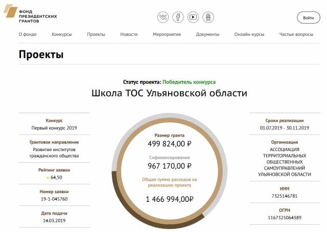 Ассоциация ТОС Ульяновской области победила в конкурсе Президентских грантов с проектом &quot;Школа ТОС Ульяновской области&quot;